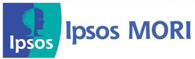 IPSOS